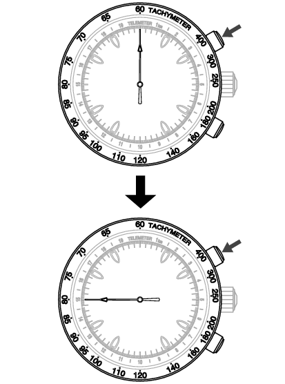 credor_6S_TACHYMETER-1 V + TACHYMETER(6S)-1 V